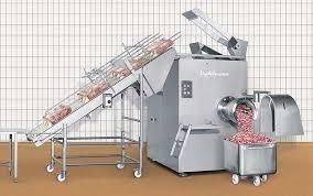Industrial Meat Processing Machinery: Types, Working, Applications & Selection