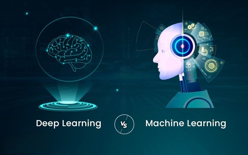 A Complete Guide to Machine Learning vs Deep Learning: Concepts, Details, and Insights