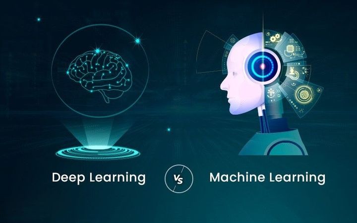 A Complete Guide to Machine Learning vs Deep Learning: Concepts, Details, and Insights