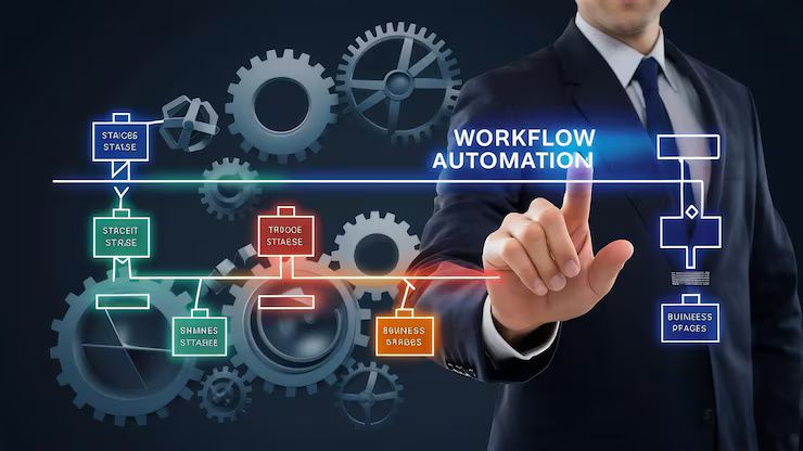 Explore Workflow Automation: Key Basics and Practical Insights
